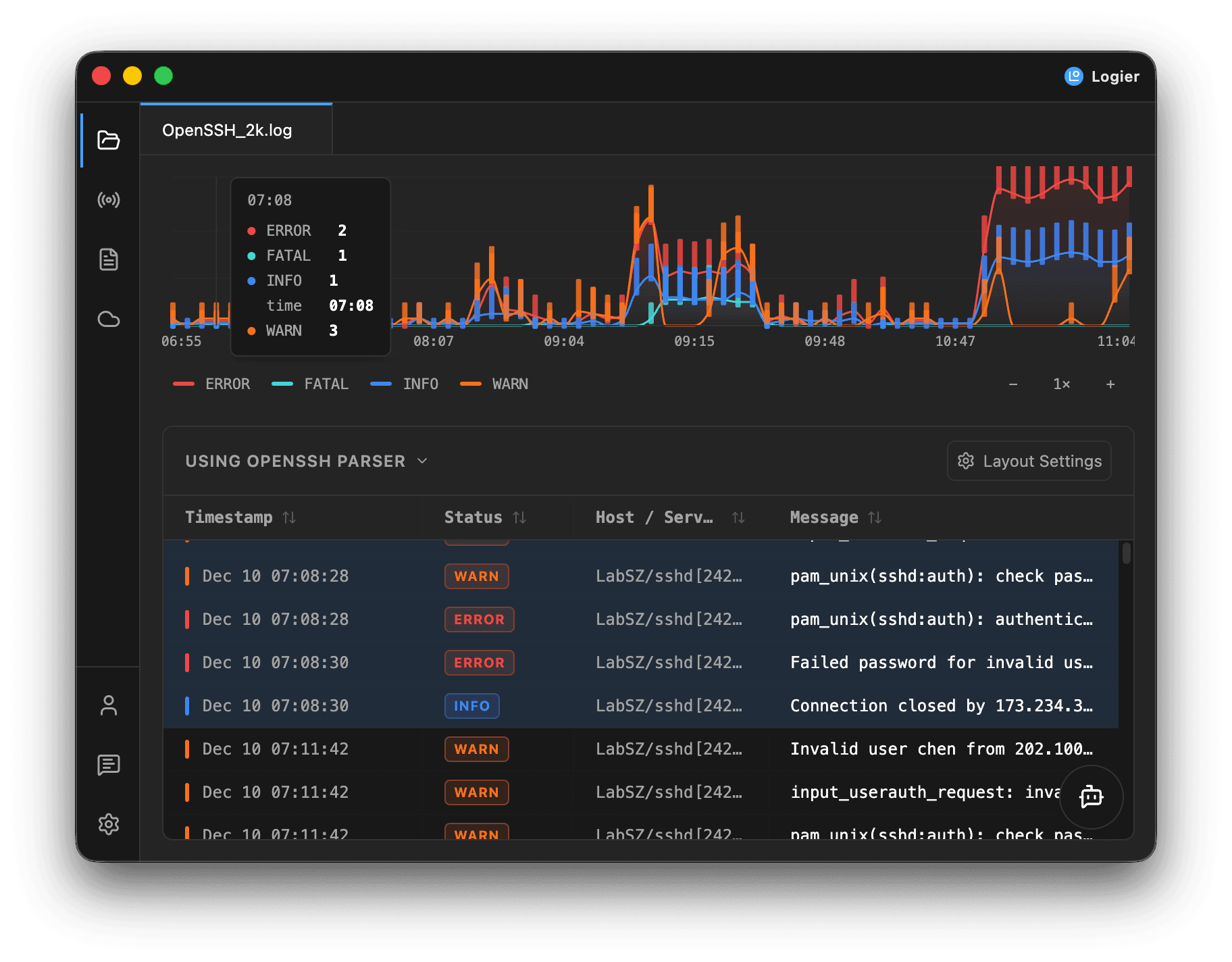 Logier Logtable Row-Highlighting from Hovered Logchart