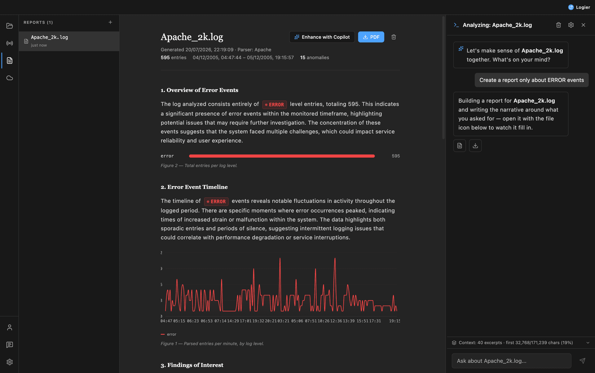 Logier Copilot generating custom Report