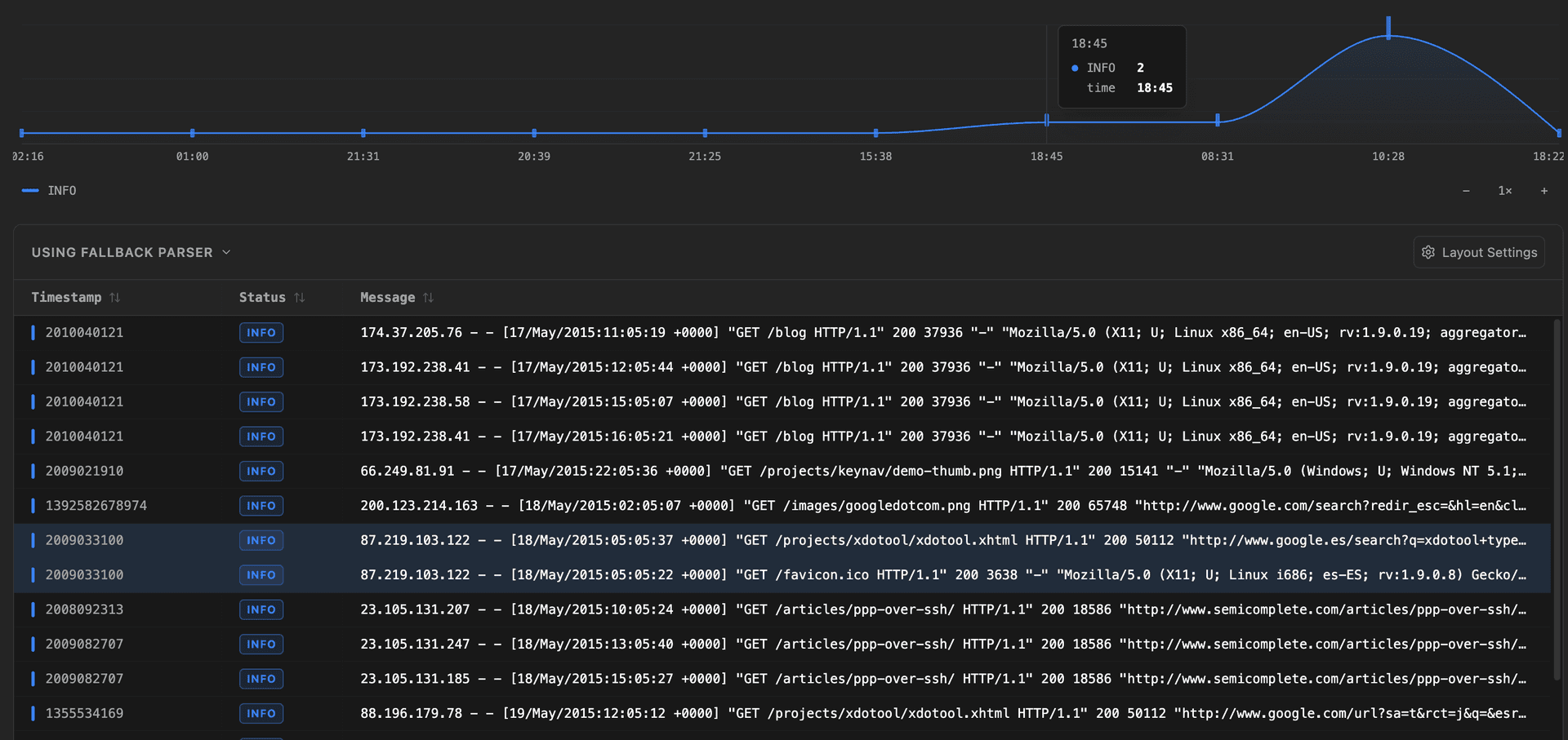 Logier Timeline Highlighting Logs